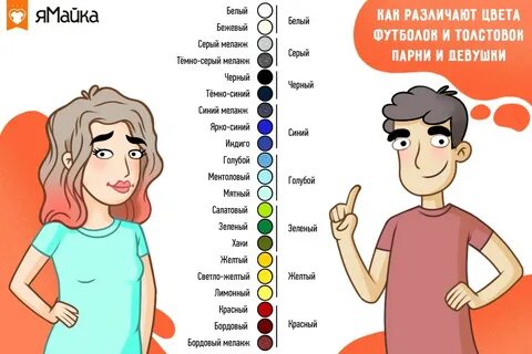 Какие цвета различают мужчины
