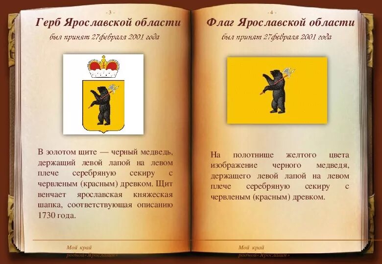 Ярославская область Кемеровская область Основатель Ярославля.