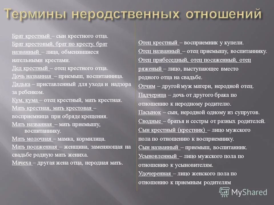 Роль крестной в жизни ребенка. Кем является отцу ребёнка крестная ребёнка. Как называют крестную маму. Кем приходится крестная мать. Кем приходится отец крестника крестной матери.