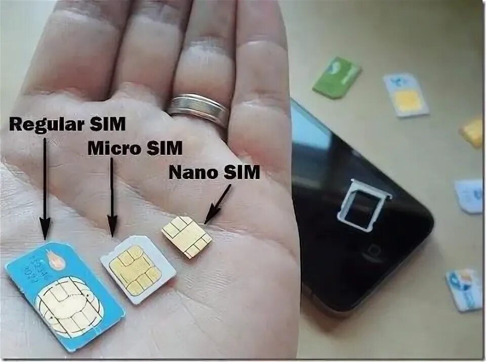 Iphone 13 dual nano sim. Nano sim и esim. dual nano sim. разъем nano-sim+microsd. nano sim iphone.