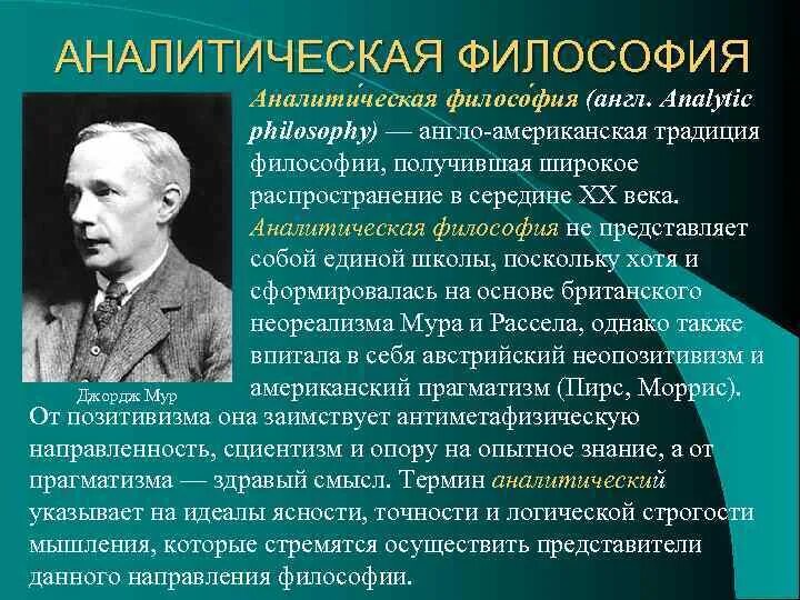 Аналитическая философия (Дж.Мур, л.Витгенштейн. Б.Рассел). Представители аналитической философии 20 века. Основатель аналитической философии. Аналитическая философия 20 века кратко.