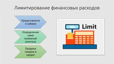 Лимитирование