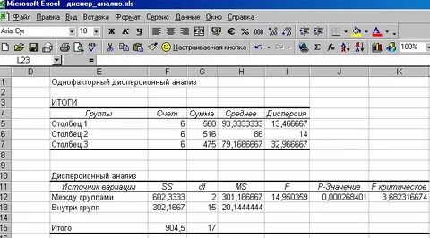 Однофакторный анализ в excel