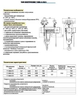 Грузоподъемности талей