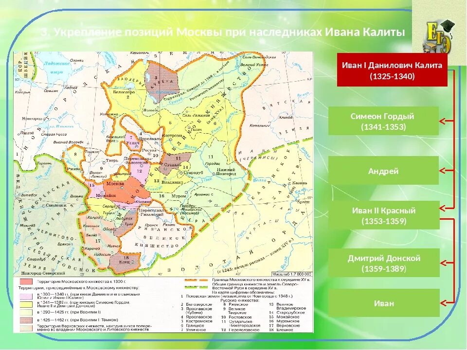 Карта руси 14 15 век. Объединение русских земель вокруг Москвы при Иване Калите. Московское княжество в 14 веке. Московское княжество в первой половине 15 в.