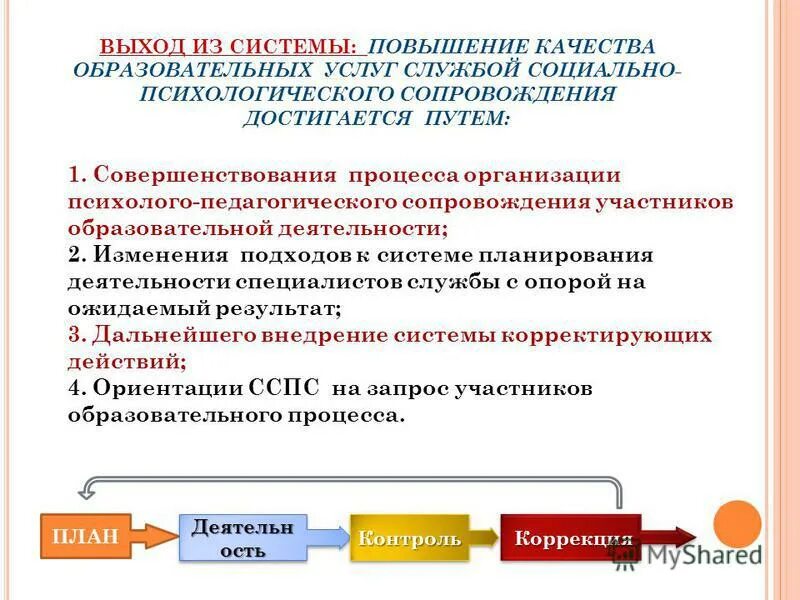 Организация образовательной деятельности с специалистами