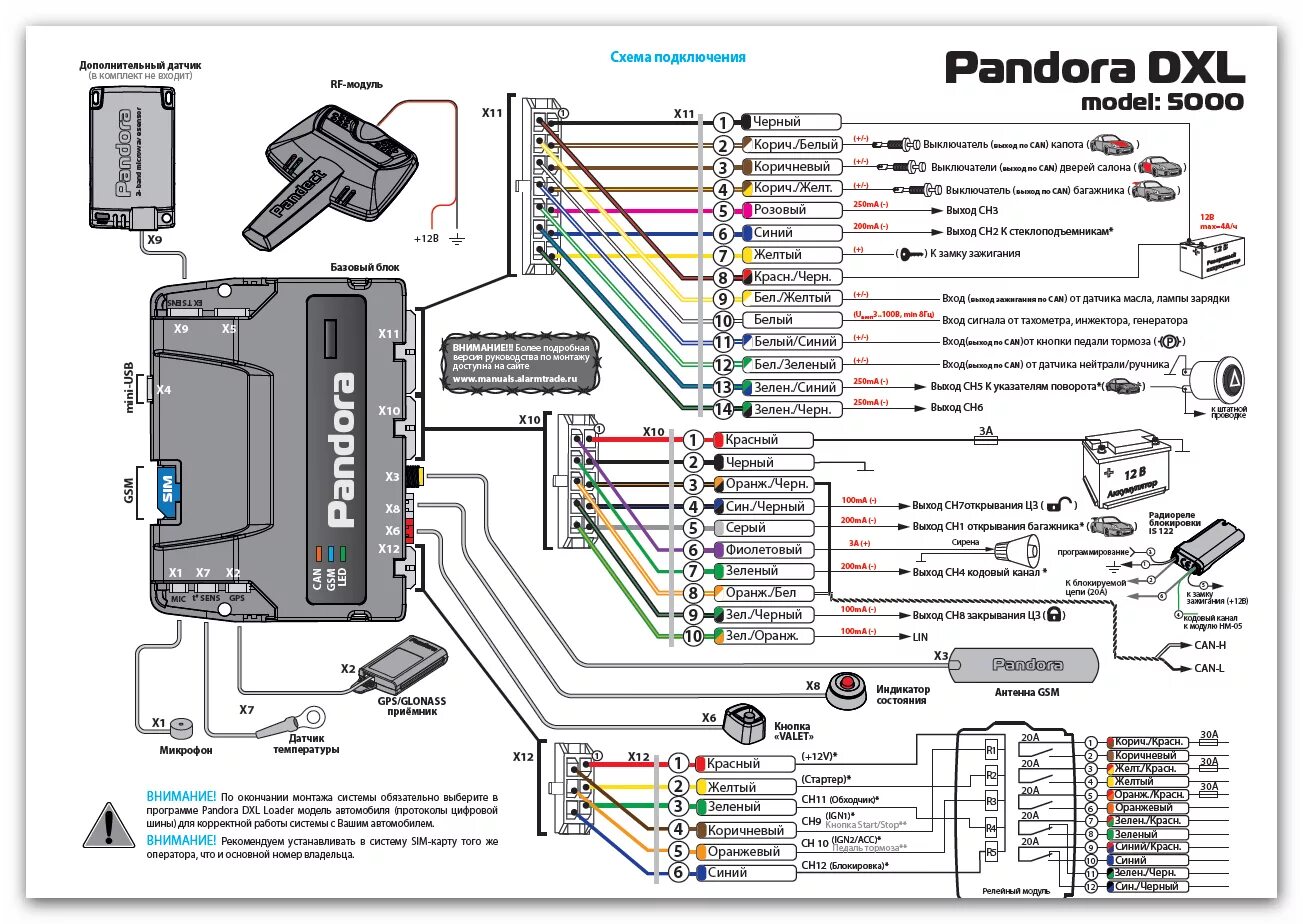 Pandora dxl 3700. Блок сигнализации Пандора DXL 5000. Схема подключения Пандоры 3700. Сигнализация Пандора DXL 5000 New. Pandora DXL 3700 схема.