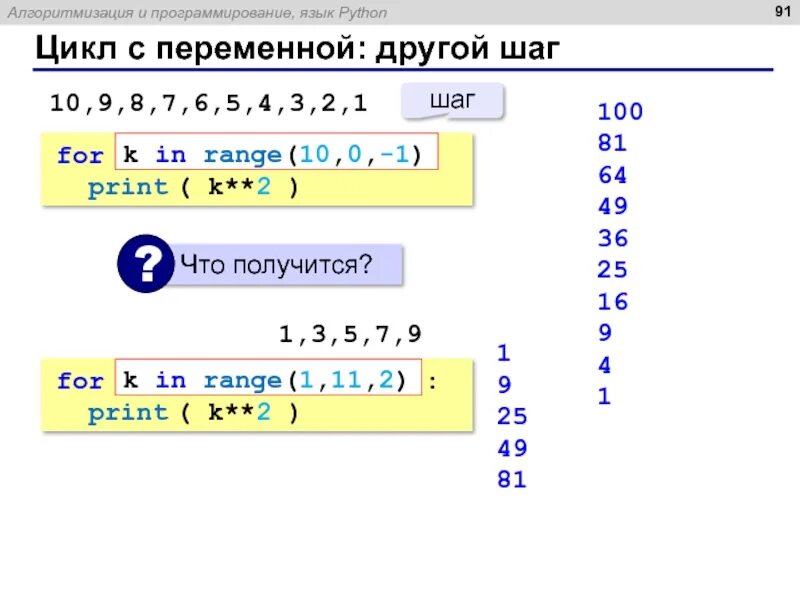 For k in range 7. Презентация 10 класс цикл for в питон. цикл с переменной питон. питон язык программирования циклы. алгоритмы питон.
