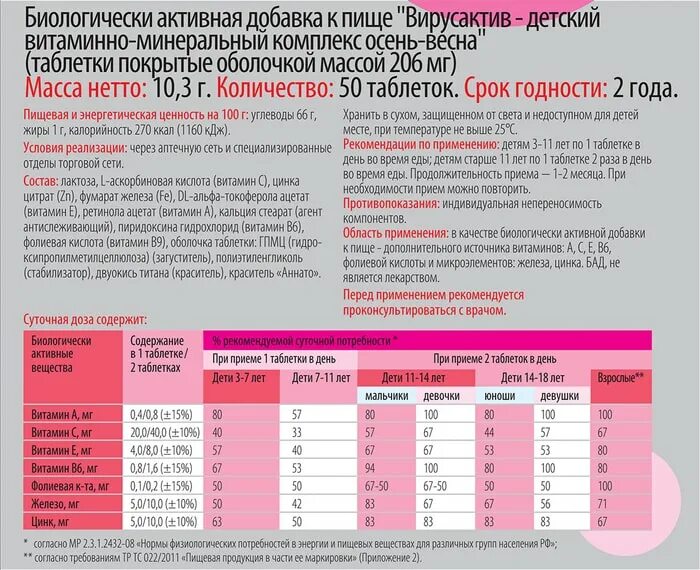 Витаминно-минеральный комплекс вирус-Актив». Вирусактив витаминно минеральный комплекс. Вирусактив детский витаминно-минеральный. Вирус Актив витамины.