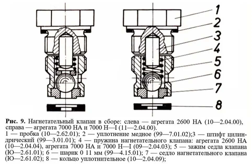 Нагнетательный клапан Вагнер 7000. Нагнетательный клапан Вагнер 2600. Нагнетательный клапан для ТНВД ЯМЗ 238 схема. Нагнетательный, клапан для Вагнер АВД 2600. Клапан нагнетающий