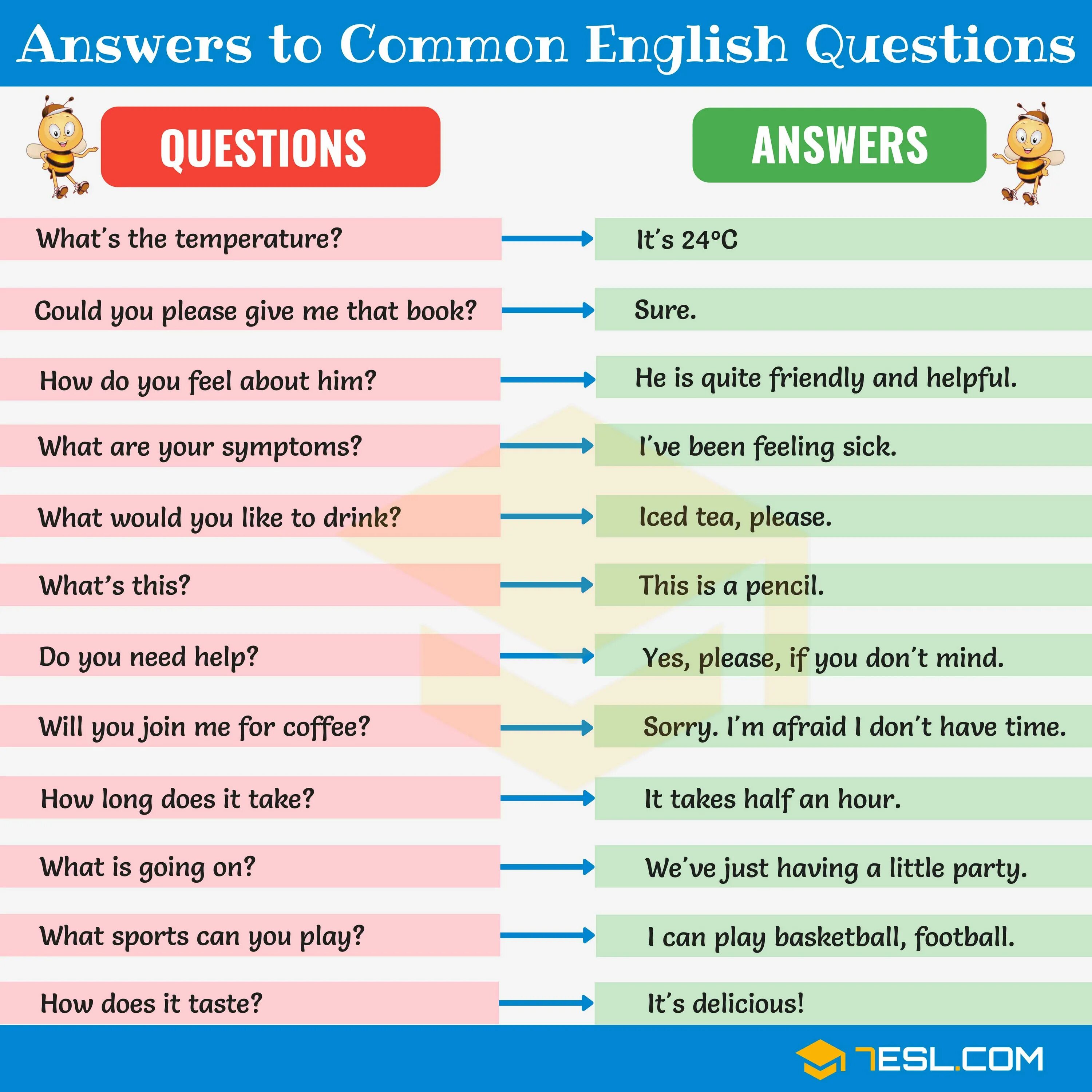 Вопросы на английском. Questions в английском языке. W questions в английском. Вопросы для speaking по английскому. I can take перевод