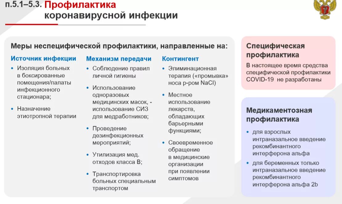 Версии ковид 19 рекомендации. Коронавирус специфическая профилактика. Неспецифическая профилактика коронавирусной инфекции. Специфическая профилактика коронавирусной инфекции Covid-19. Специфическая профилактика новой коронавирусной инфекции.