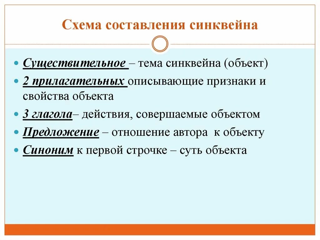 В каких предложениях текста описывают признаки. Схема синквейна. Синквейн схема составления. Схема Синквея. Синквейн как составлять таблица.