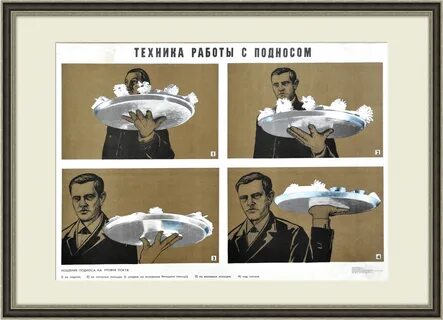 Как правильно говорить поднос