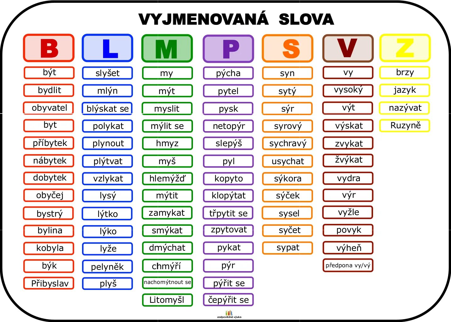 Игра мега слова. Слова на na. Игра слова из слова. Слова из слова шпингалет. Слова из слова на весь экран играть