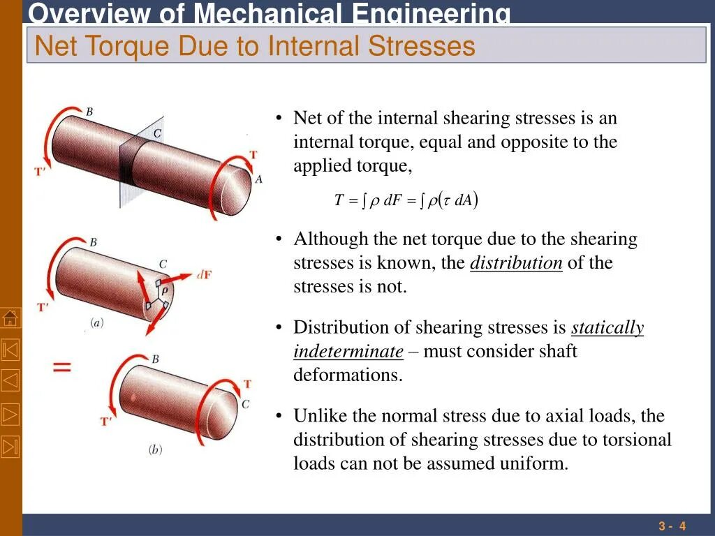 Due to internal policy. Net torque. internal stress.