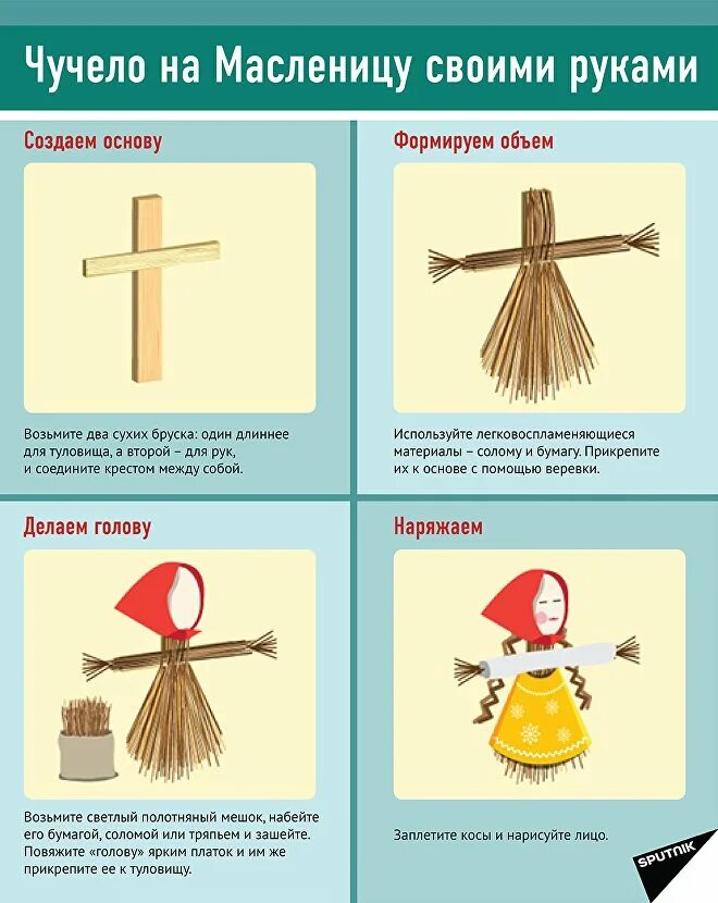 Как проходить чучело. Чучело масленицы своими руками. чуело масленицы своими руками. как сделать чучело на масленицу. соломенная кукла на масленицу.