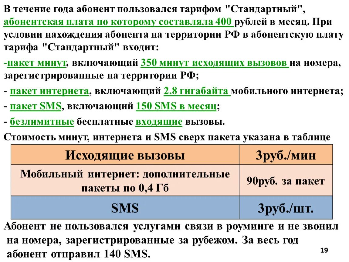 На сколько процентов поднялась абонентская плата