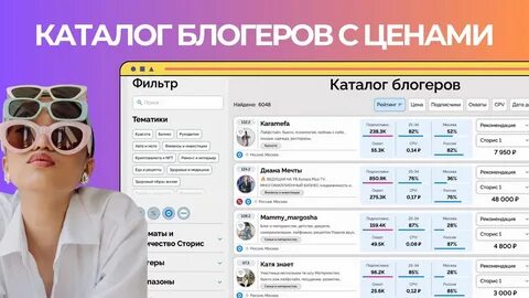 Сколько стоит реклама у блогеров в соцсетях