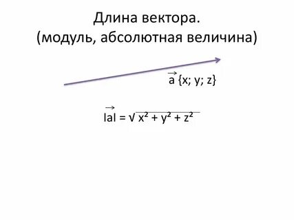 Длина вектора k равна 1
