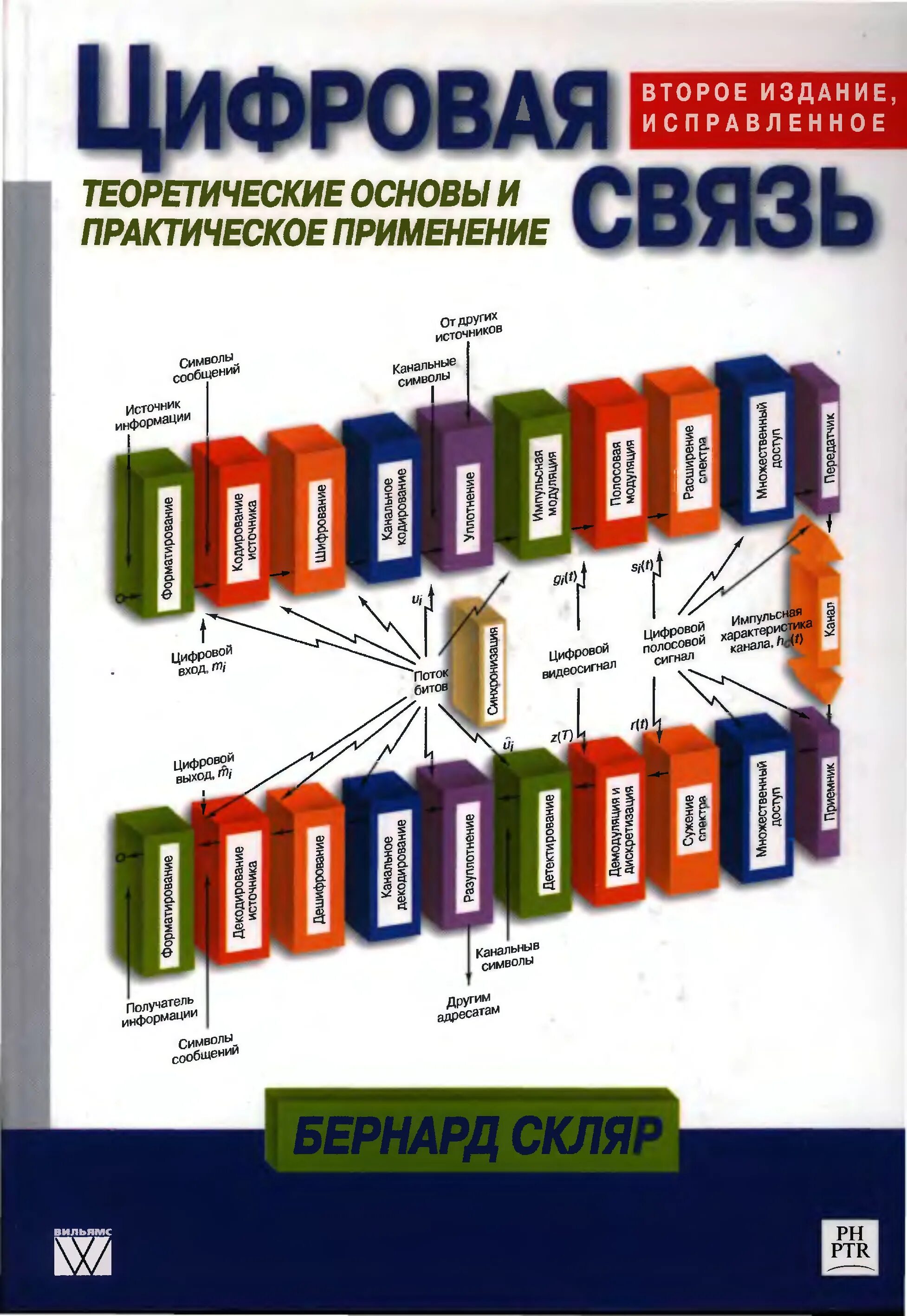 Цифровая связь основы. Бернард Скляр цифровая связь. Цифровая связь книга. Цифровая связь теоретические основы. Скляр книга цифровая связь.