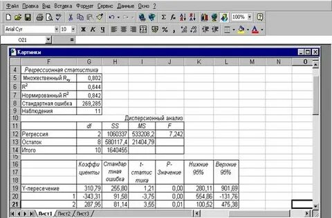 Данные анализ данных регрессия excel