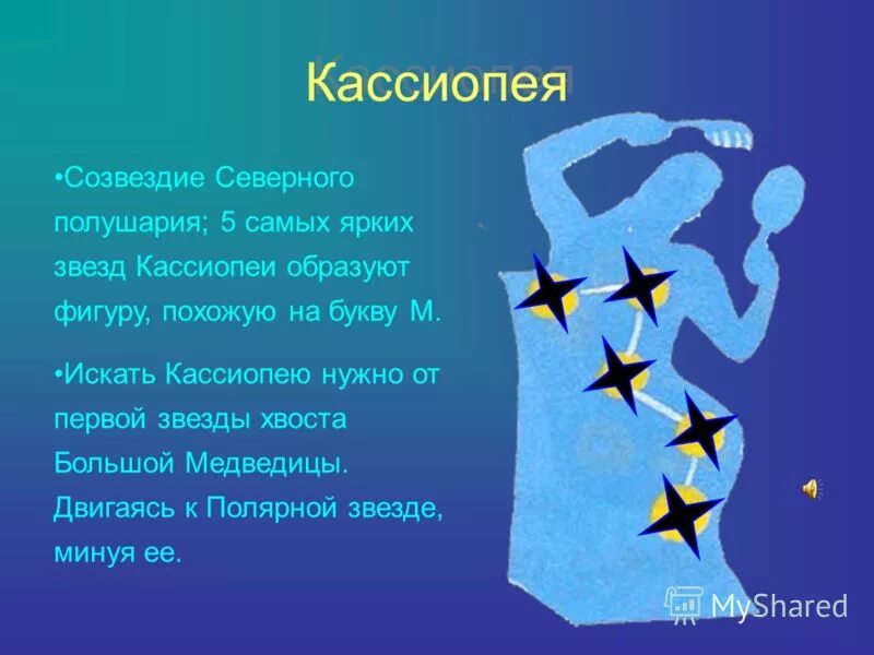 Презентация звездное небо весной. Созвездие Кассиопея 2 класс. Рассказ о созвездии Кассиопея. Созвездие Кассиопея окружающий мир 2 класс. Созвездие Кассиопея описание.