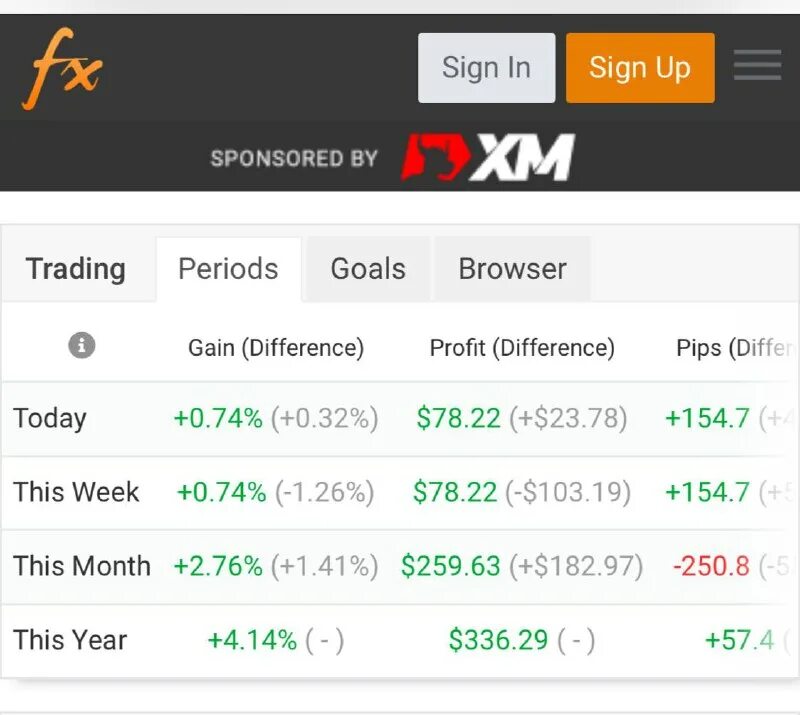 Only capital. Only capital. [creativemarket] friedrichshain font (2021). Time being. Leftists cant meme.