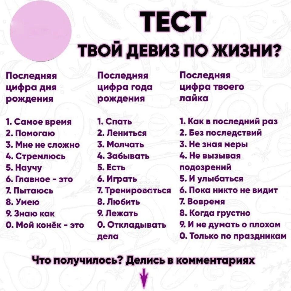 Кто по жизни. Смешные тесты. Смешные тесты для девочек. Твой жизненный девиз. Смешные тесты для друзей.
