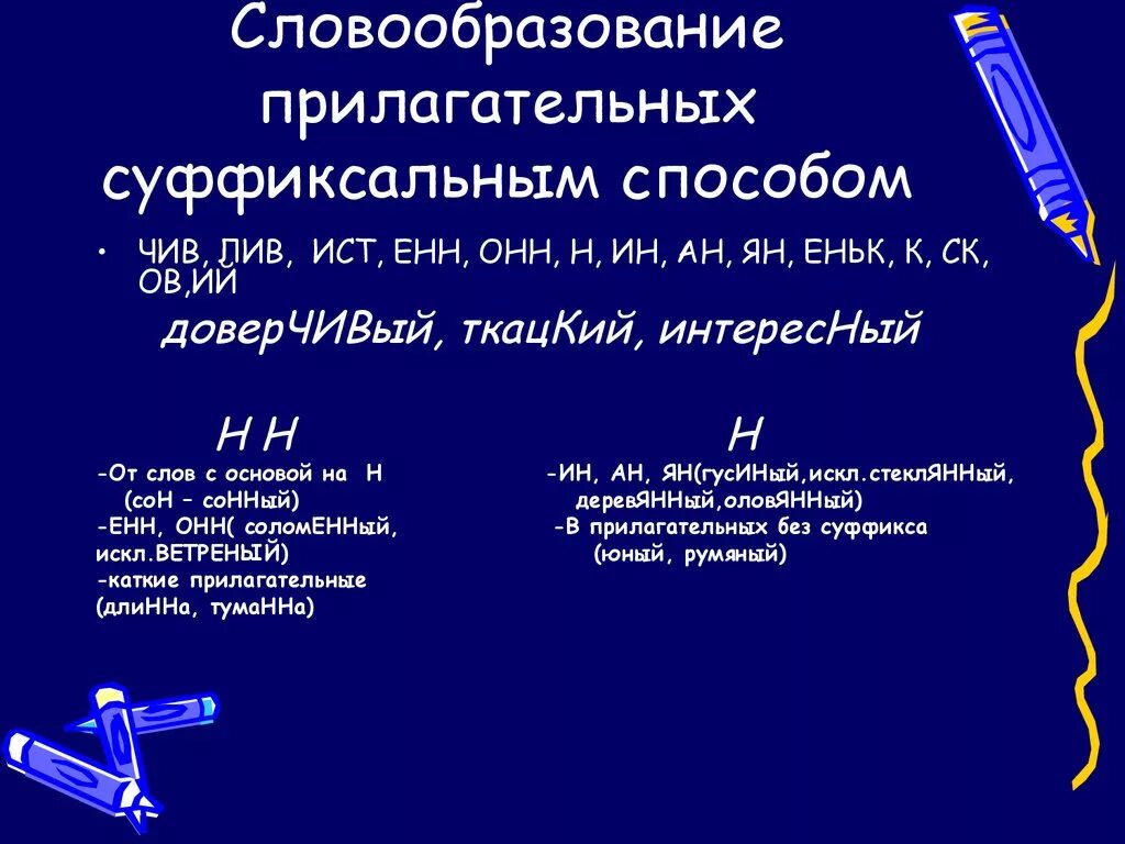 Красивые длинные прилагательные. Словообразование прилагательных. Прилагательные способы образования. Способы образования прил. Способы словообразования прилагательных.