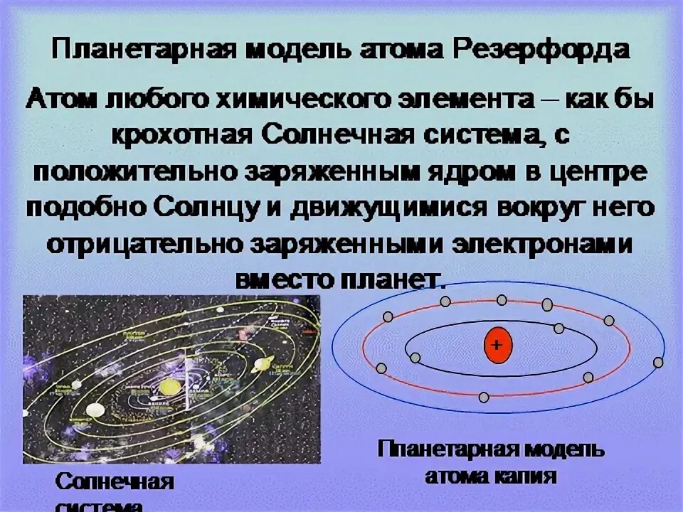 Строение атома напоминает солнечную систему. Вокруг ядра атом фосфора. вокруг ядра атома вращаются. сколько электронов вращается вокруг ядра алюминия.