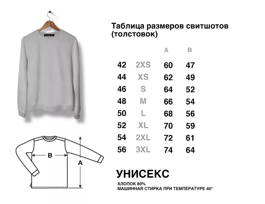 Размеры мужских водолазок. Таблица размеров толстовок. Размеры толстовок мужских таблица. Размеры одежды толстовок мужских. Размерный ряд толстовок.
