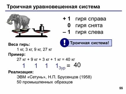 12 в троичной системе