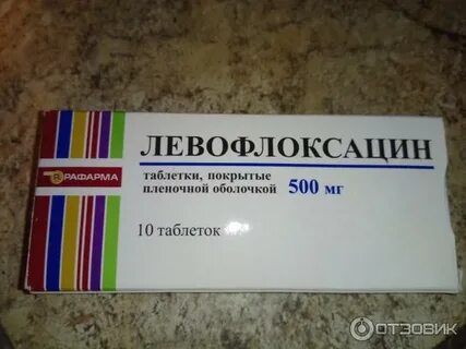 Антибиотики при ковиде