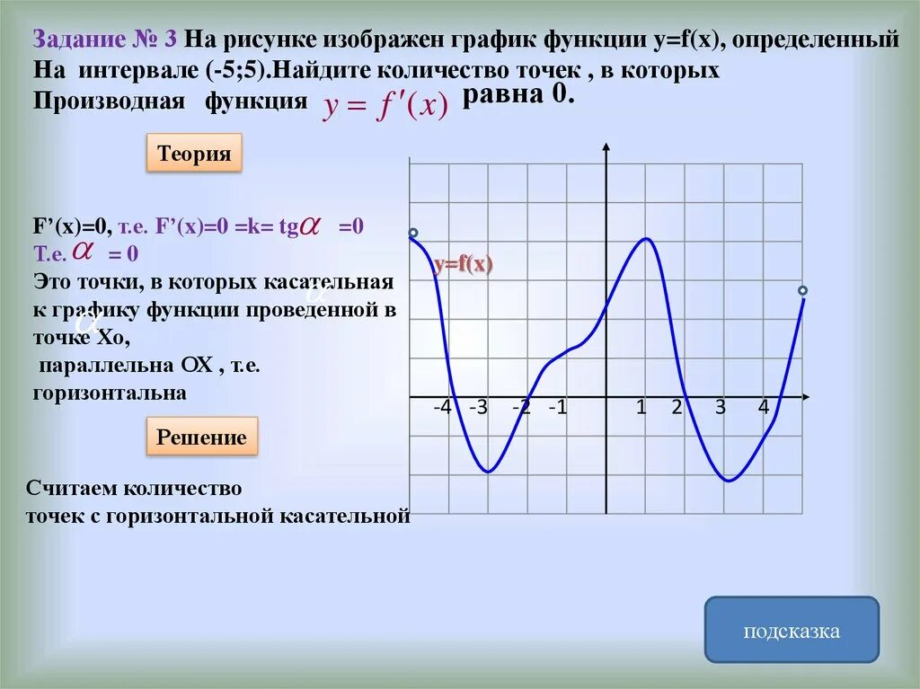 Возрастает на r. Промежутки убывания производной функции. Производная возрастает когда функция. Функция возрастает если производная. График производной функции возрастание и убывание.