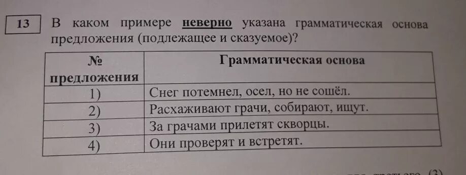 В каком предложении подлежащее выделено неправильно