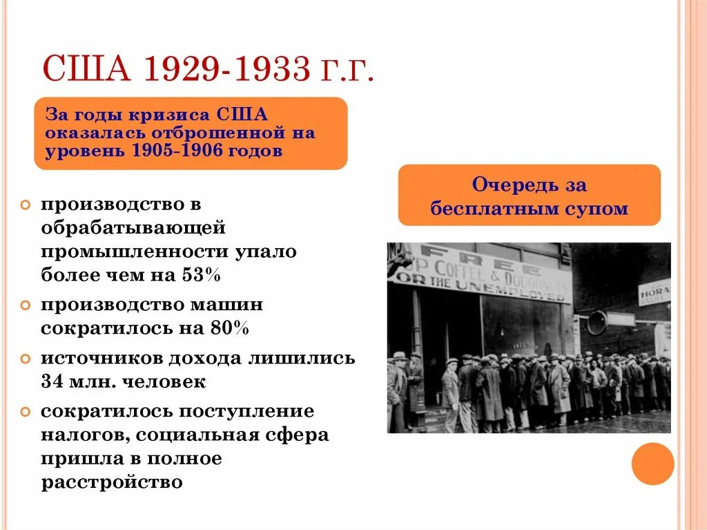 События великой депрессии. Причины экономического кризиса США 1929. Причины мирового экономического кризиса 1929-1933 Великой депрессии. Причины мирового кризиса в США 1929-1933. Великая депрессия в США 1929-1933 Г причины.