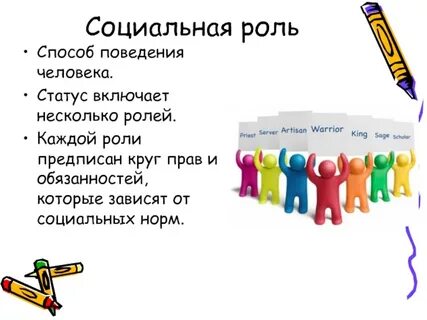 Выберите виды социальных ролей