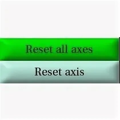 Сброс axis. Сброс axis
