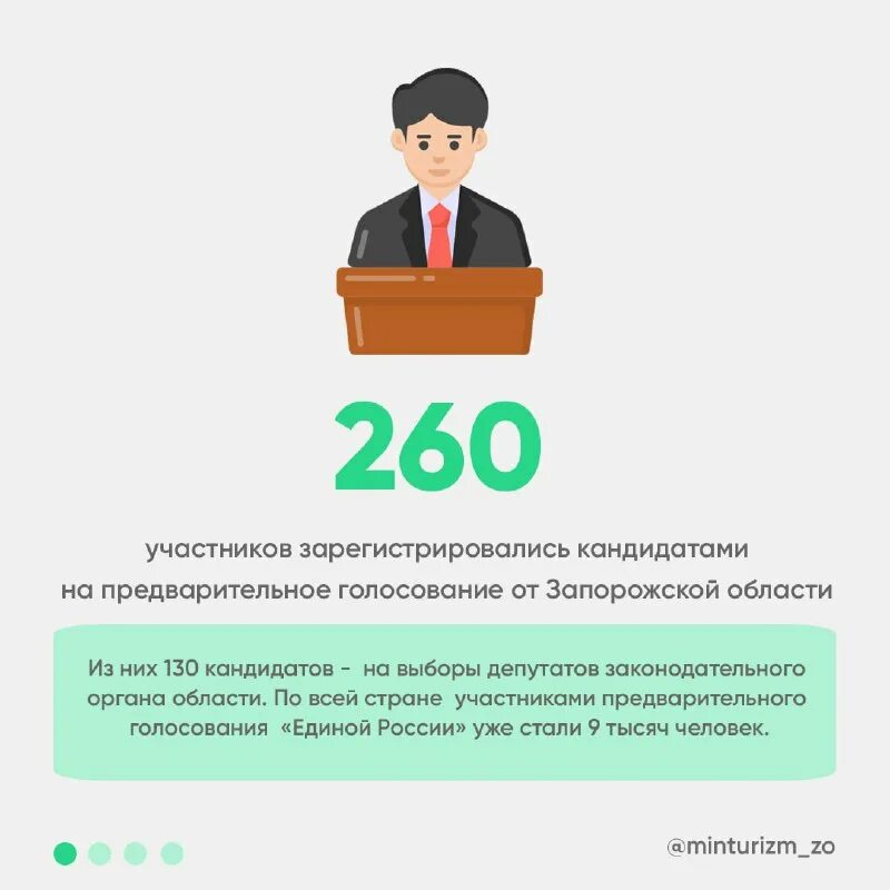 Сведения о кандидатах. Герб южного бутово. Сведения о зарегистрированных кандидатах южное бутово округ №1. Электронное голосование на госуслугах. Зарегистрироваться кандидатом.