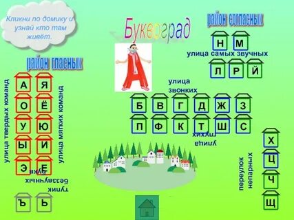 Игра буквоград музыка