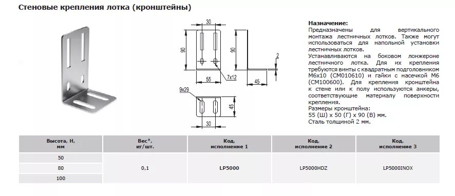 Стеновое крепление lp5000. Крепление лотка металлического ДКС lp5000. П-образный подвес для лотка 100мм ДКС. Подвес п образный лотка 50х50 ДКС. Стеновое крепление lp5000 ДКС.