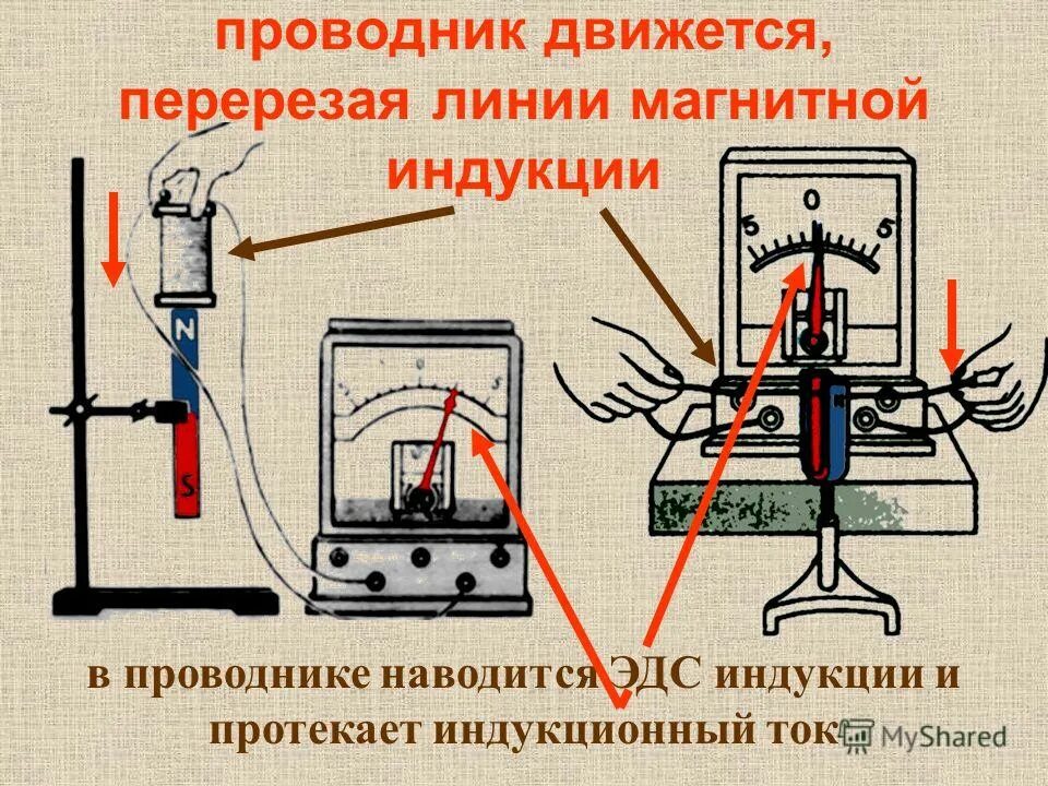 движущийся проводник в магнитном