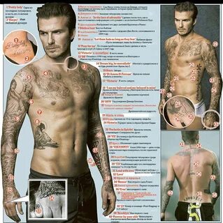 Места для татуировок у мужчин