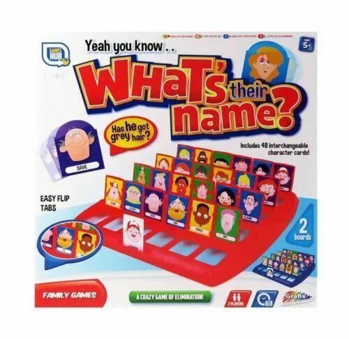 Game name please. Игрушка guess who. Who is it настольная игра. Guess who игра настольная. Карточки для игры who is it.