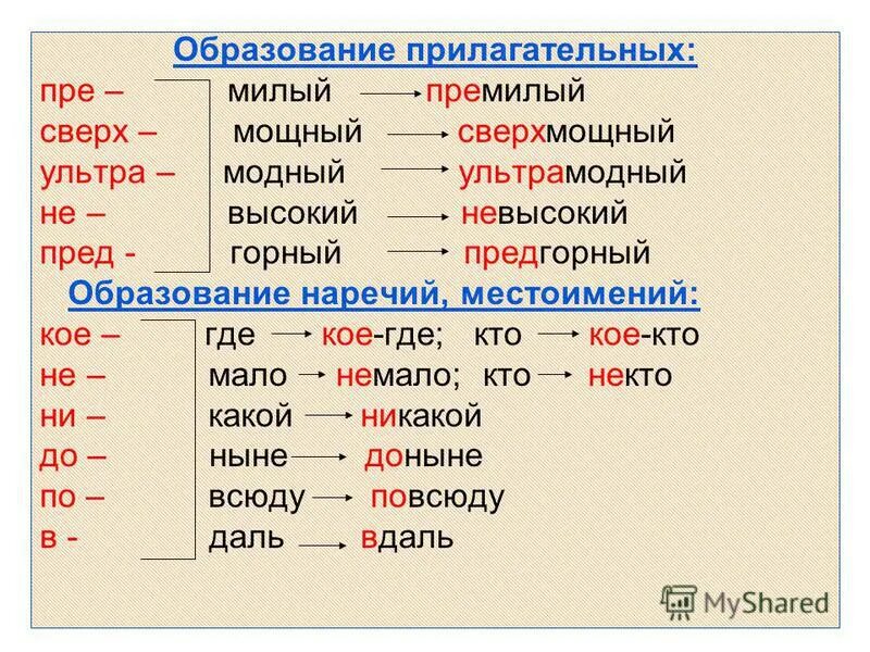 слово премилый