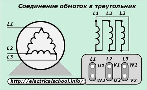 Схема обмоток трехфазного двигателя