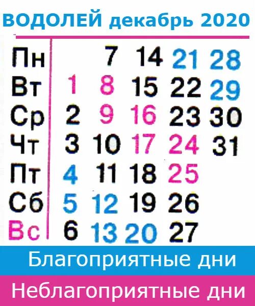 Pin by Душка on Волшебная КУХНЯ Moon sign calculator, Moon calendar, Astrology c