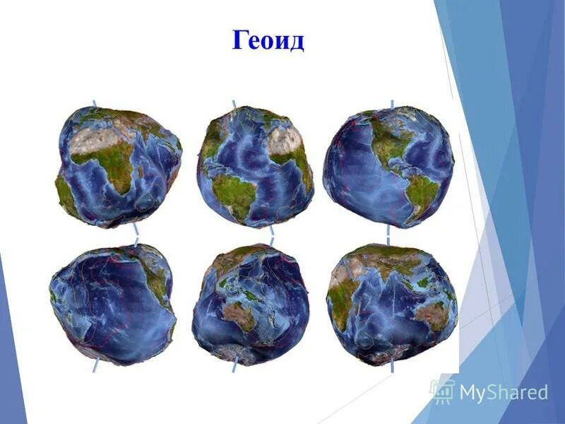 Вид земной. Форма земли геоид. Реальная форма земли геоид. Земля не круглая а геоид. Геоид это истинная форма земли.