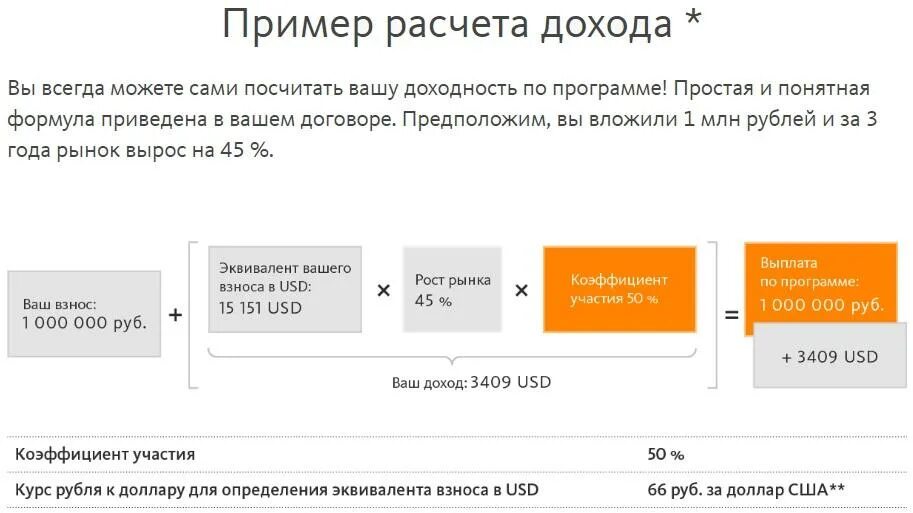 Альфа страховая горячая линия. Альфастрахование капитал в плюс. Доходность по Альфа страхованию жизнь. Как рассчитать страховую премию. Альфастрахование процент выплат.